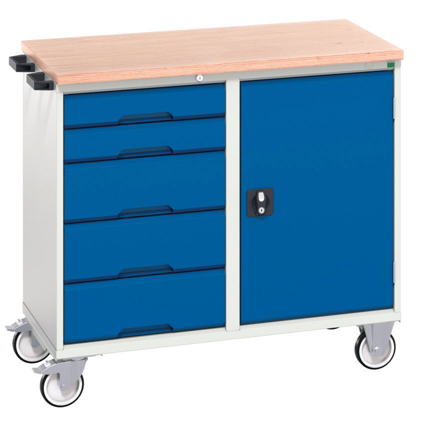 16927121.11 VERSO ROLLERBUTLER 5D M termék fő termékképe